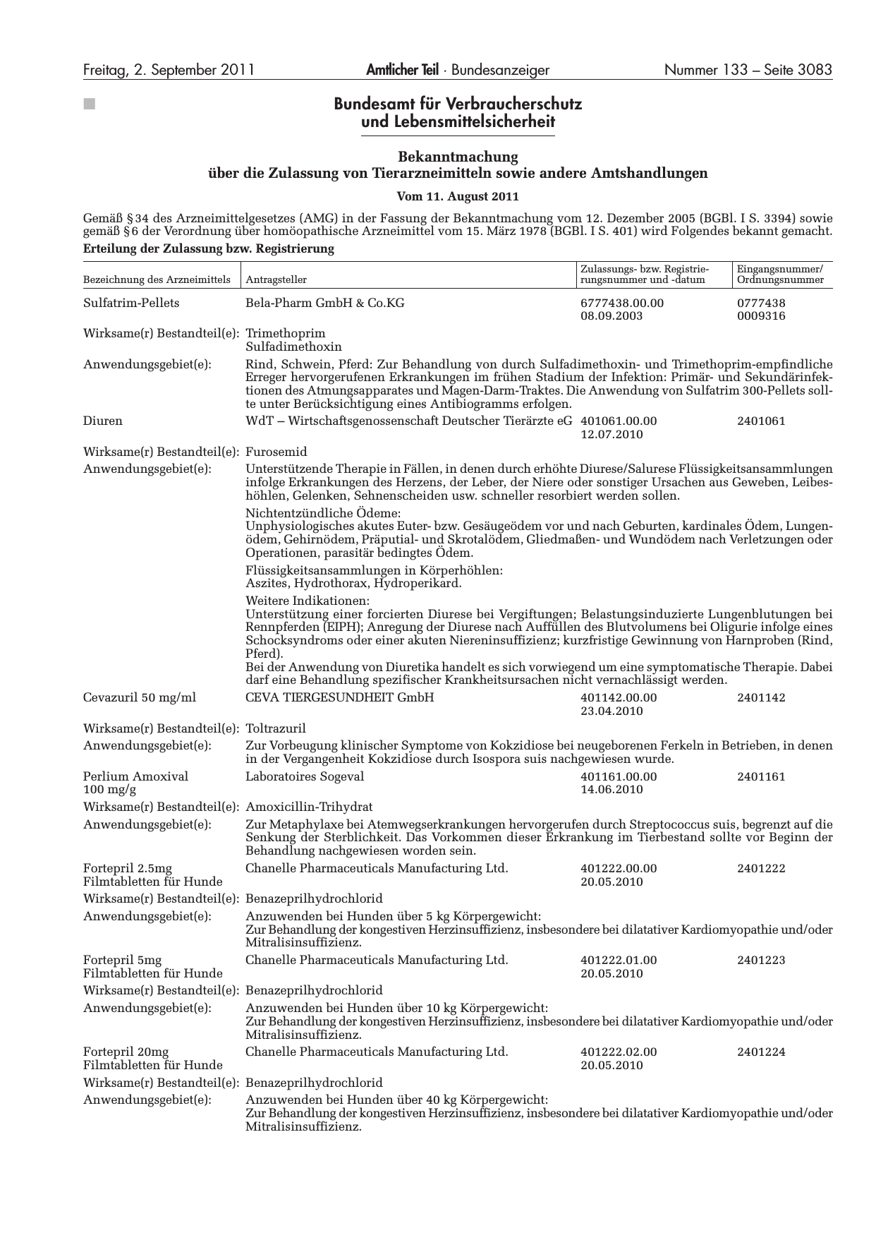 Viagra patent extension