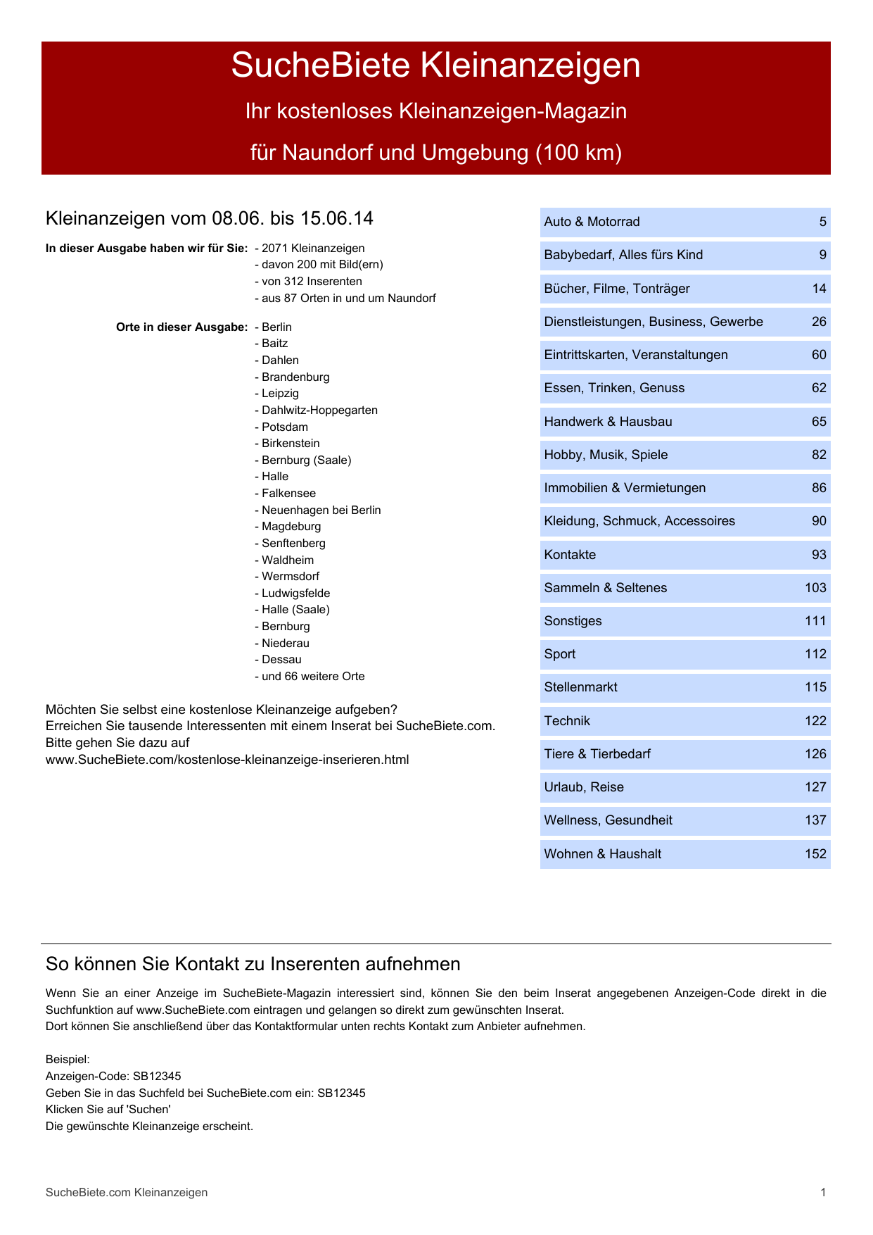 Fpi Common Technical Competency Standards