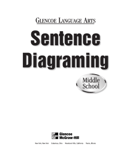 Sentence Diagraming - Middle School Blackline Master