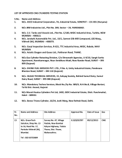 LIST OF APPROVED CNG CYLINDERS TESTING STATION S.No