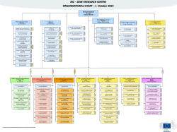 JRC organisational chart - 1 October 2014 - European Commission