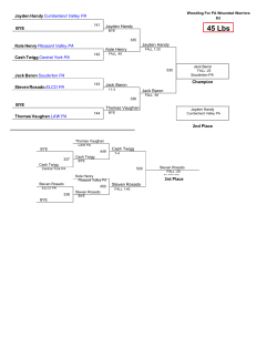 8U 45 Lbs - Triple J Bout Masters LLC