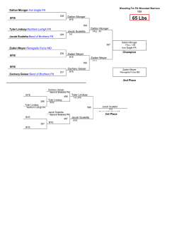 12U 65 Lbs - Triple J Bout Masters LLC