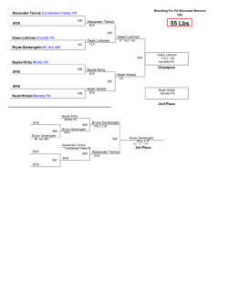 10U - Triple J Bout Masters LLC